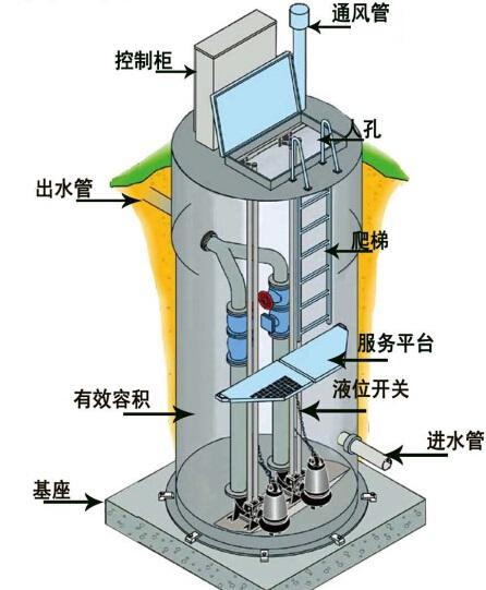 南岸区